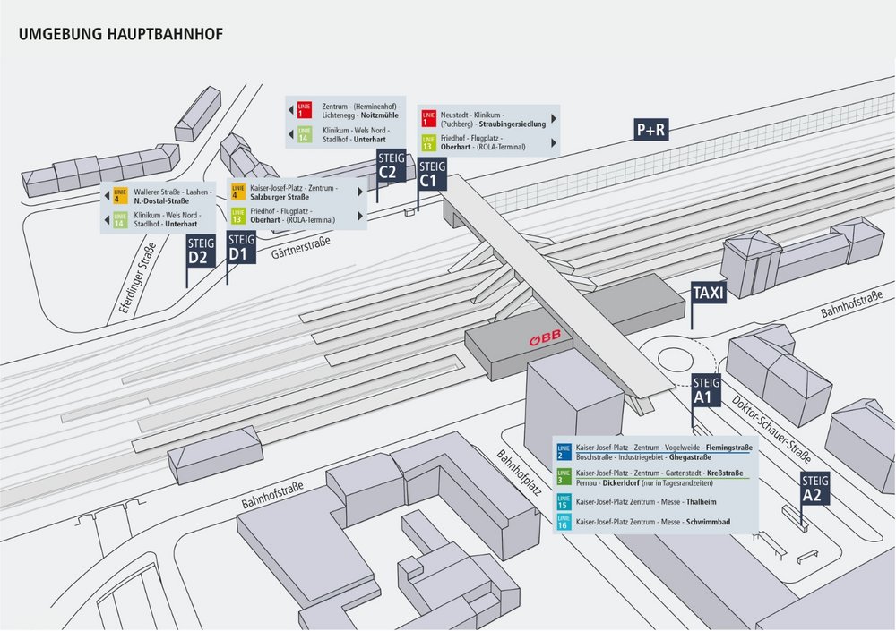 Lageplan Hauptbahnhof | Wels Linien